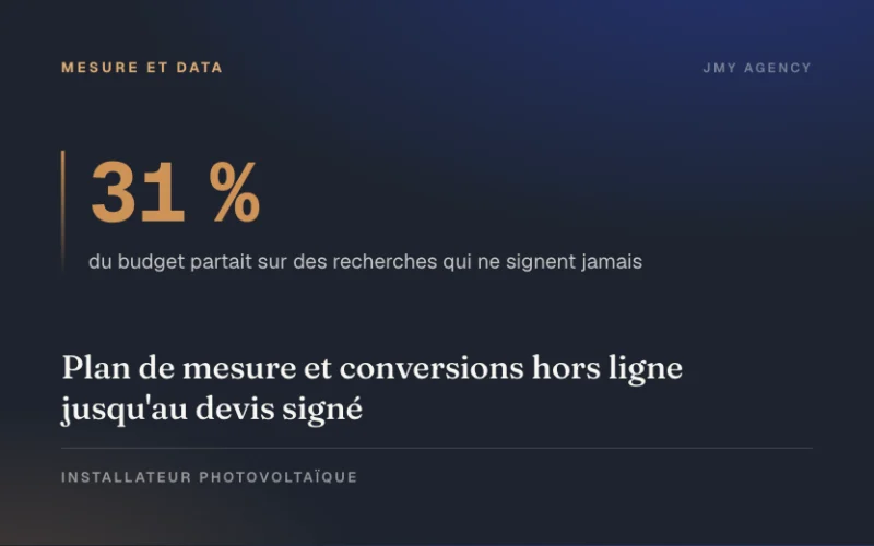 Plan de mesure et conversions hors ligne jusqu'au devis signé